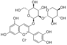 Structural Formula